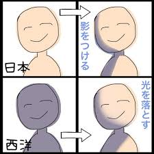 更新 後から影を足す 日本人と 後から光を落とす 西洋人で絵の影の表現方法が違う 絵のみならず映画や舞台 模型やゲームでも togetterまとめ 描画チュートリアル 影 イラスト アートリファレンス
