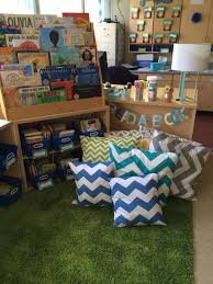 But behind them are sparkles of and it's hard to pay attention because you're so entranced with their decorations and systems? Classroom Decor Mulvaney S 4th Grade Classroom 4th Grade Classroom Classroom Library Classroom Design