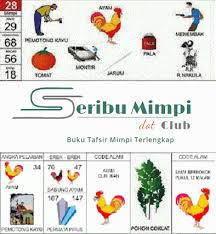 Kode Alam Ayam Berkokok Tengah Malam