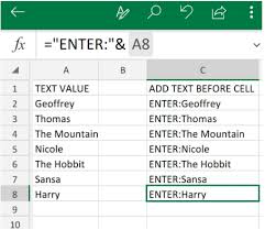 Which google sheets function allows you to count the frequency of occurrence of a certain string of characters in a given column? How To Add Text In Excel Excelchat Excelchat