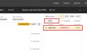How To Buy Vibe Vibe On Binance Coincodex