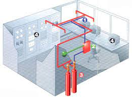 Data Center Server Room Fm 200 Novac 1230 Gas Based Fire Suppression Systems Wholesaler From Hyderabad