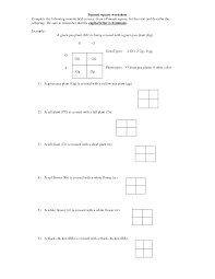 Set up the punnett square 4. Monohybrid Cross Practice Problems Worksheet Promotiontablecovers