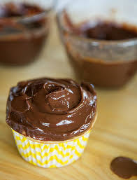 How To Make Chocolate Ganache Recipe Chocolate Ganache Recipe Ganache Recipe Chocolate Frosting Recipe Easy