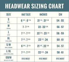 Hat Sizing Chart Find The Perfect Fit Panama Jack