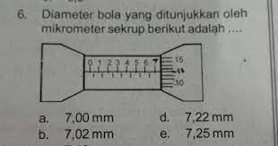 Check spelling or type a new query. Diameter Bola Yang Ditunjukkan Oleh Mikrometer Sekrup Berikut Adalah Brainly Co Id