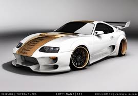 (please give us the link of the same wallpaper on this site so we can delete the repost) mlw app feedback there is no problem. 69 Supra Wallpaper On Wallpapersafari