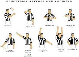 Basketball Referee Signals And Meaning Inspirational