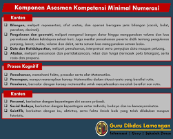 Contoh soal akm pai sd kelas 1. Materi Soal Dan Referensi Jawaban Bimtek Guru Belajar Seri Akm Sd Tahap Asesmen Numerasi Tingkat Sd