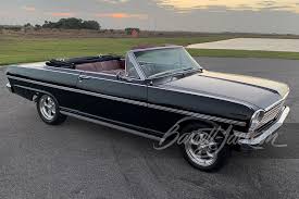 Image result for Tuxedo Black 1963 Nova