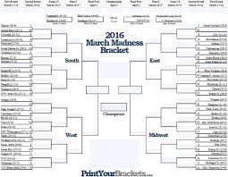 Fillable March Madness Bracket Editable Ncaa Bracket