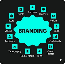 Branding estratégico para construir marcas memorables en mercados competitivos