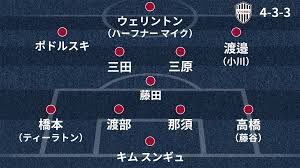 Jun 07, 2021 · 日本代表は7日、カタール・ワールドカップ(w杯)アジア2次予選のタジキスタン代表戦を戦う。ここまで予選で6連勝を収めている日本は、5月28日に行われたミャンマー代表との. ãƒ´ã‚£ãƒƒã‚»ãƒ«ç¥žæˆ¸æˆ¦åŠ›åˆ†æž 2018ã‚·ãƒ¼ã‚ºãƒ³ é–‹å¹•äºˆæƒ³ã‚¹ã‚¿ãƒ¡ãƒ³ æ–°æˆ¦åŠ› ã‚·ãƒ¼ã‚ºãƒ³å±•æœ›ãªã© Goal Com