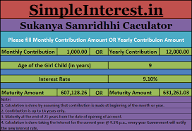 sukanya samriddhi calculator