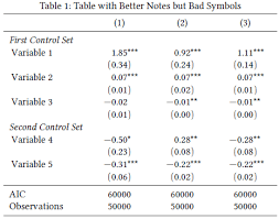 Latin modern roman is available as opentype or truetype. Latex And Stata Integration 3 Improving The Design Jorg Weber Economics Computer Technology