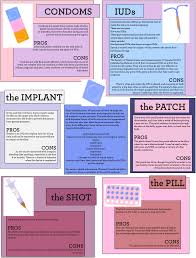 Bias In Birth Control The Mcgill Daily