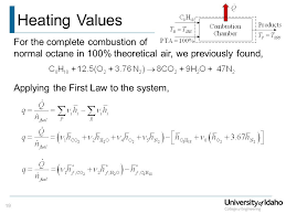 Iv2. Combustion Oi Octane Takes Place In An Automobile Engine. The Homoge..