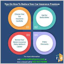 They also come with low (or no) fees, excellent customer support, and plenty of access to atms nearby as well as nationwide. Buy Auto Insurance Online With Checking Account Number