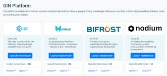 Immediate edge is an advanced crypto trading website that allows you to trade bitcoin. What Is Gincoin Gincoin Gin Features Specifications Wallet Setup