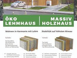 Hier finden sie häuser vieler immobilienportale und durch die einfache & schnelle häusersuche mit intuitiven. Haus Kaufen In Finsing Immobilienscout24