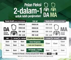 Internet gratis indosat noi pulsa nol kuota. Panduan Asas Onexox