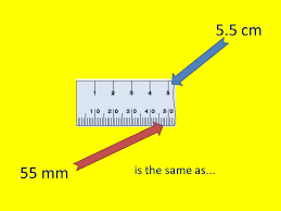 For example, here's the way to convert 5 centimeters to millimeters using the formula above. 20 Millimeters To Centimeters Off 76 Medpharmres Com