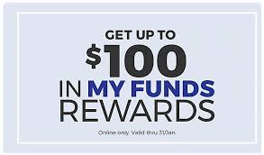 Founded in 1971, bed bath & beyond inc. Bed Bath Beyond Canada Offers Get Up To 100 In My Funds Rewards Online Only Save Up To 60 Off Cookware 20 Off Many Items Canadian Freebies Coupons Deals Bargains Flyers Contests Canada