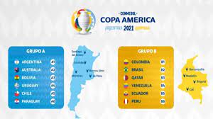 The 2021 copa america is scheduled to play from 11 june to 11 july with 12 teams competing in the championship. Cambios En El Calendario De La Copa America 2021 As Com
