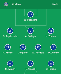 What channel is chelsea playing on today? Official Team Line Up Chelsea Vs Wolves Premier League Final Day