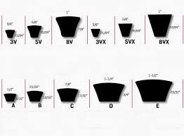 V Belt Part Number Hose And Fittings Source