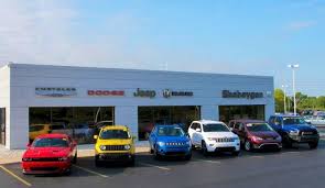 Sheboygan Chrysler Center Inc