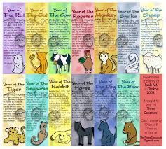 Fruits basket zodiac members dragon. Seahorse Dragon Fruits Basket Novocom Top