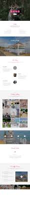 Why to use landing page templates for blogger? Blogger Templates Landing Page