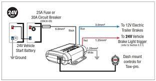 Check spelling or type a new query. Redarc Tow Pro Elite Trailer Brake Controller 1 To 3 Axles Proportional Redarc Trailer Brake Controller Red44fr