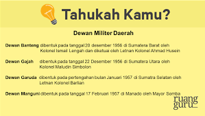 Puncak pergolakan yang terjadi di indonesia adalah peristiwa gerakan 30 september atau g30s. Latar Belakang Dan Tujuan Pemberontakan Prri Permesta Sejarah Kelas 12