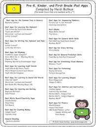 Kids can learn the basics of the abcs and numbers alongside a cast of colorful characters from the land of knowhere. Favorite Ipad Apps For Pre K K 1 Kindergarten Apps Kindergarten Technology Classroom Apps
