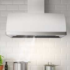 Fullstandig Dunstabzugshaube F Wandmontage Weiss Ikea Osterreich Dunstabzugshaube Kohlefilter Abluft