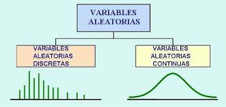 Presentación de PowerPoint