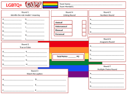 If you know, you know. Lgbt Quiz Teaching Resources