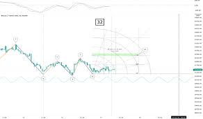 Coffee machine parts nzdjpy correlation study. Https Www Tradingview Com Chart Linkusd Swqp0xfk Link Chart Https Www Tradingview Com Chart Atomusd Wbqr9zbs Atom Chart Https Www Tradingview Com Chart 600392 Dcbtq4yi Shenghe Resource Current Support 15rmb Https Www