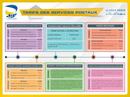Découvrez les services à domicile. Les Tarifs D Algerie Poste