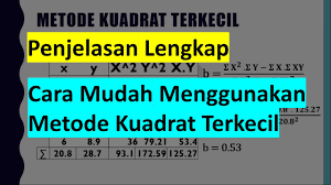 Maybe you would like to learn more about one of these? Menghitung Metode Kudrat Terkecil Regresi Linear Secara Manual Youtube