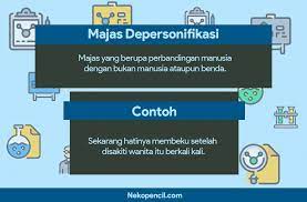Ada banyak contoh kalimat menggunakan kata depan bahasa inggris beserta artinya. 15 Contoh Majas Depersonifikasi Dan Pengertiannya Nekopencil