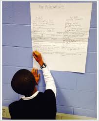 First let us consider the basic armor system. Zack Completing His T Chart On His Minecraft Storyboard Download Scientific Diagram