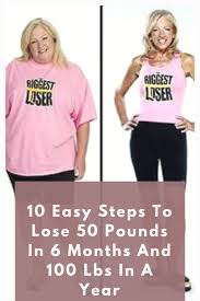 Pin On Health Eating