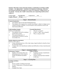 No chorus answers/knowing learners by name. Sample Ubd Lesson Plan Template