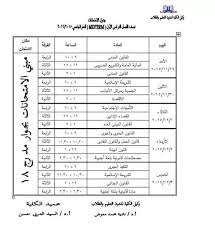 كلية الحقوق و العلوم السياسية. Ø´Ø¨Ø§Ø¨ ÙˆØ¨Ù†Ø§Øª ÙƒÙ„ÙŠØ© Ø­Ù‚ÙˆÙ‚ Ø­Ù„ÙˆØ§Ù† Helwan University Cairo 2021