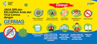 Anda juga harus cuci tangan sebelum dan setelah makan atau menyiapkan makanan. Cegah Virus Corona Jaga Kesehatan Dengan Germas