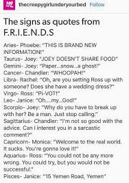 Zodiac Sign Scenarios 2 Zodiac Signs As Best Friends Zodiac Signs Zodiac Signs Astrology Zodiac Signs Sagittarius