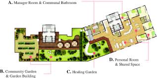 Typically, roof gardening construction cost is a bit higher than a conventional garden cost. Roof Garden Plan Whaciendobuenasmigas